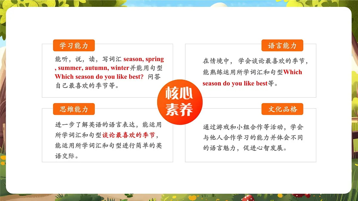 【精优公开课】Unit 2 My favourite season PA Let's learn 课件第2页