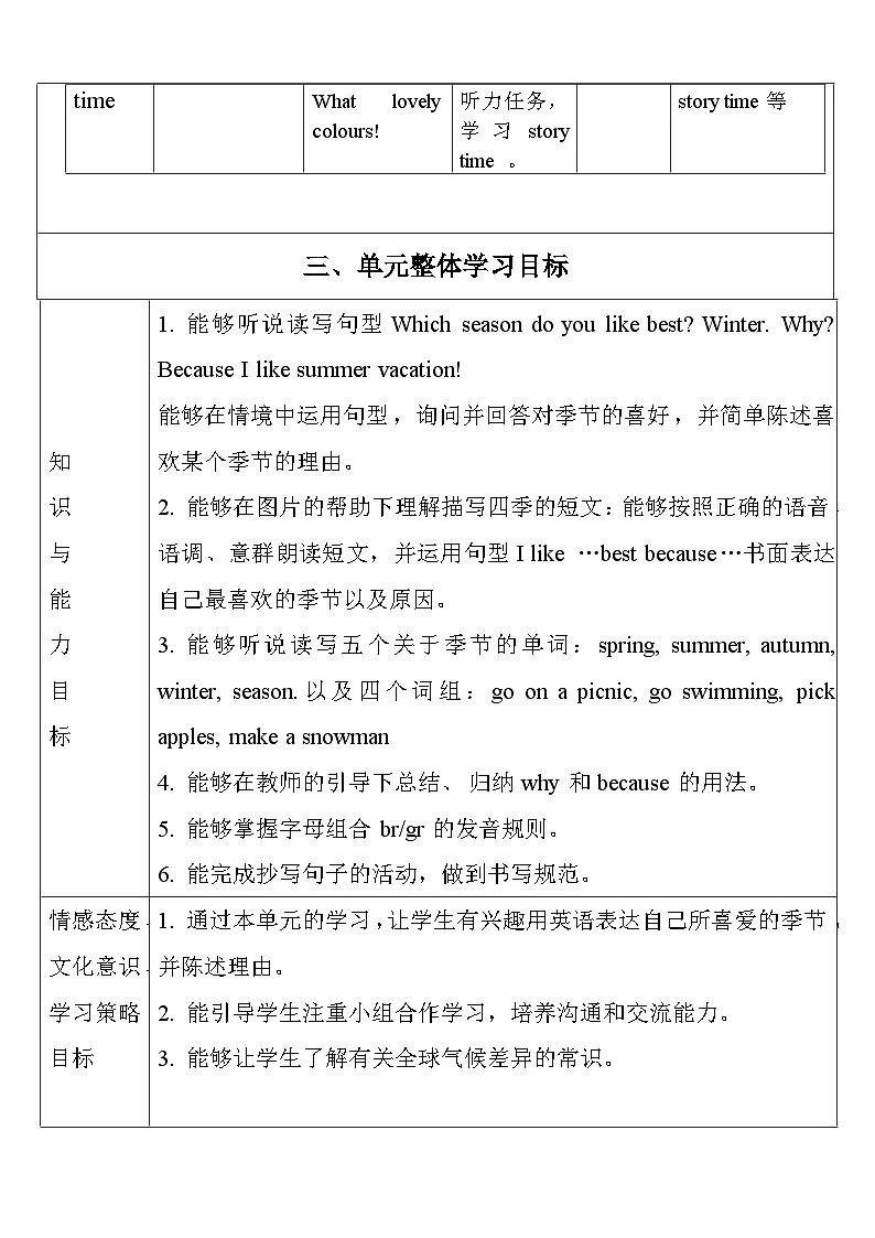【单元整体教学设计】Unit 2 My favourite season PA Let's learn 教案第3页