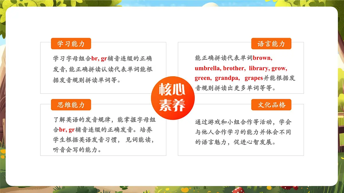 【精优公开课】Unit 2 My favourite season PA Let's spell 课件第2页