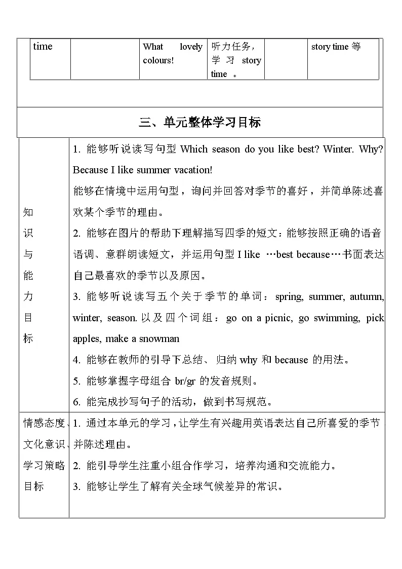 【单元整体教学设计】Unit 2 My favourite season PA Let's spell 教案第3页