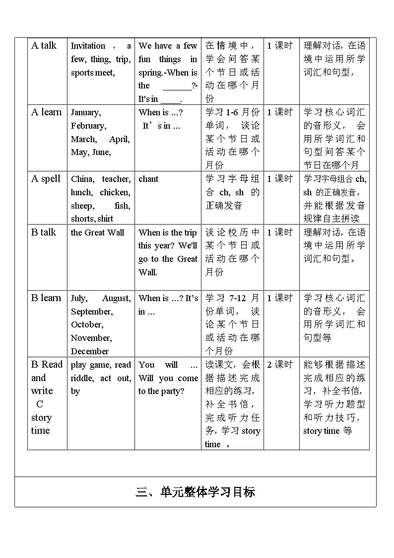 【单元整体教学设计】Unit 3 My school calendar PA Let's talk 教案第2页