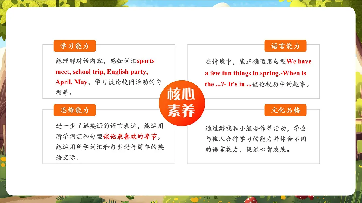 【精优公开课】Unit 3 My school calendar PA Let's talk 课件第2页