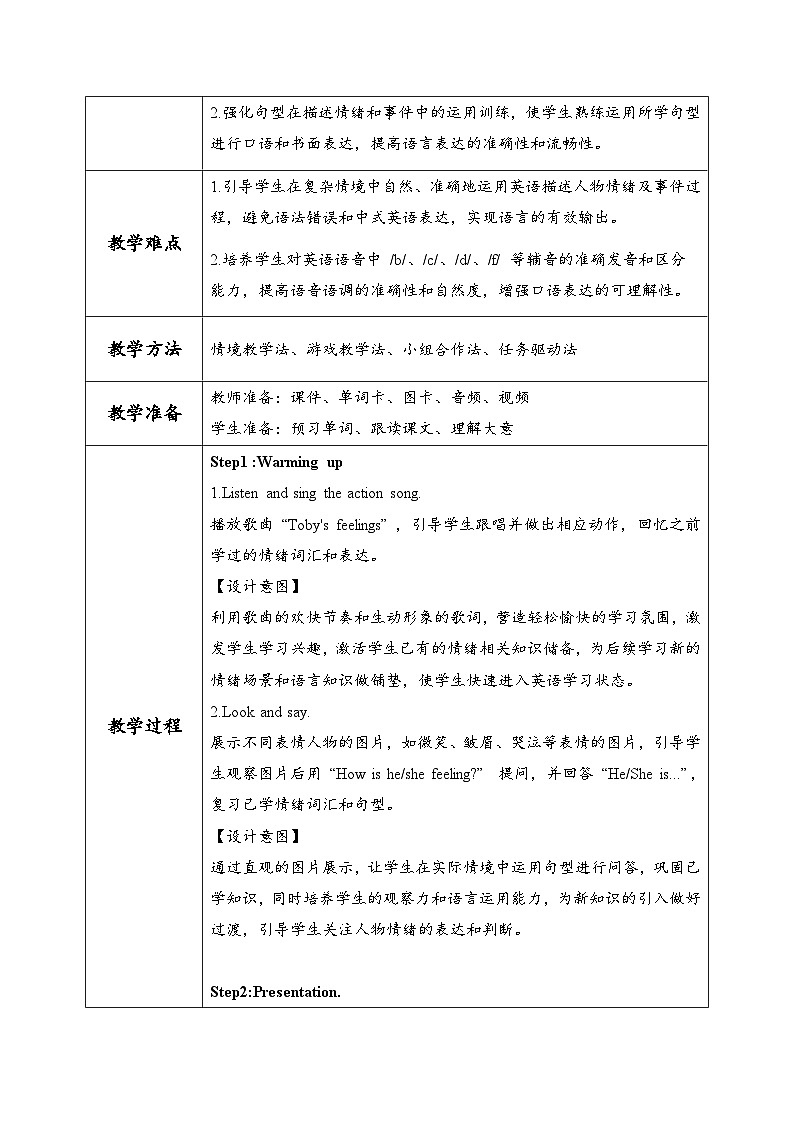 Unit1 All about feelings. Let's do it-Reflection（第4課時）（教學(xué)設(shè)計）第2頁