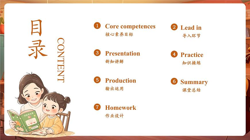 接力版三上 Unit 2 Part A 课件第2页