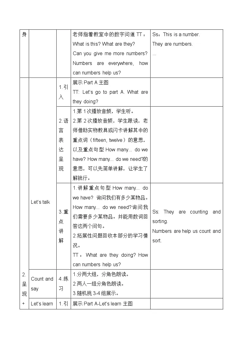 人教PEP版(2024)三年级下册英语Unit 6 Numbers in life 单元整体教学设计(共4课时)第2页