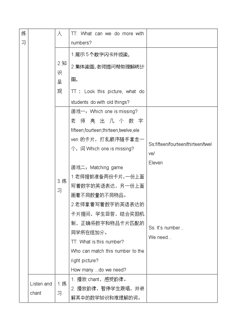 人教PEP版(2024)三年级下册英语Unit 6 Numbers in life 单元整体教学设计(共4课时)第3页