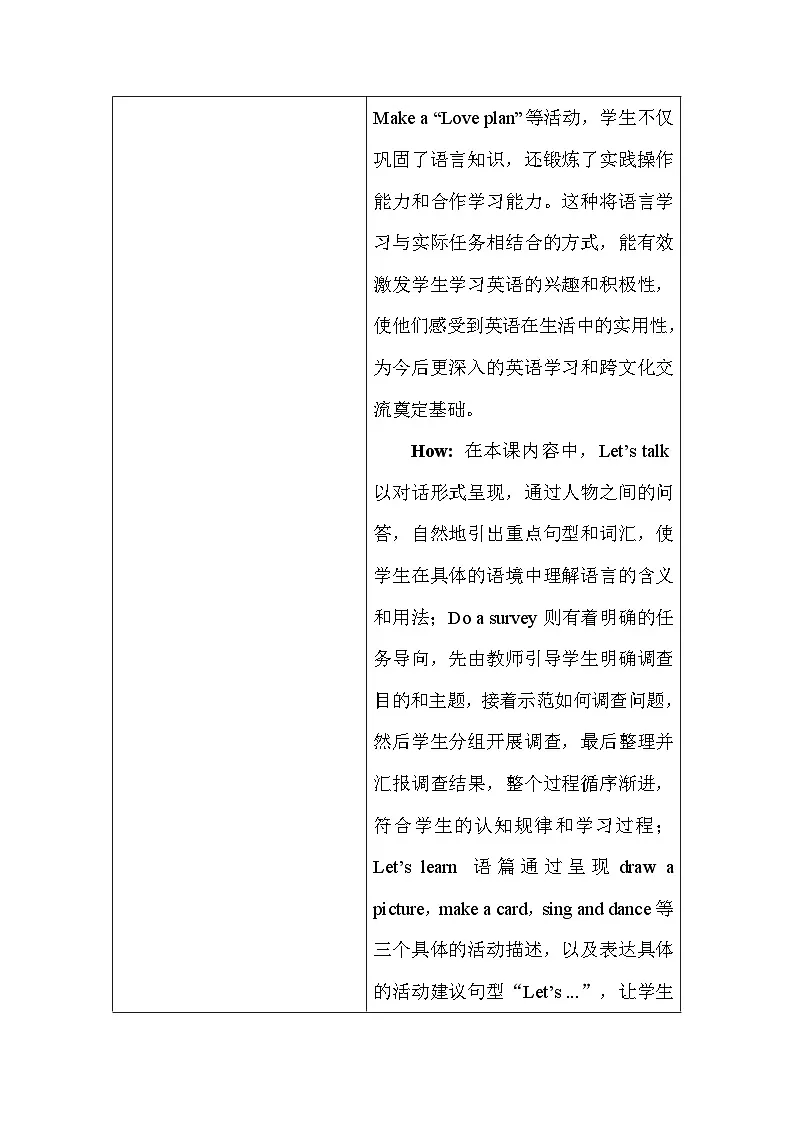 人教PEP版(2024)三年级下册英语Unit 2 Expressing yourself 教案第3页