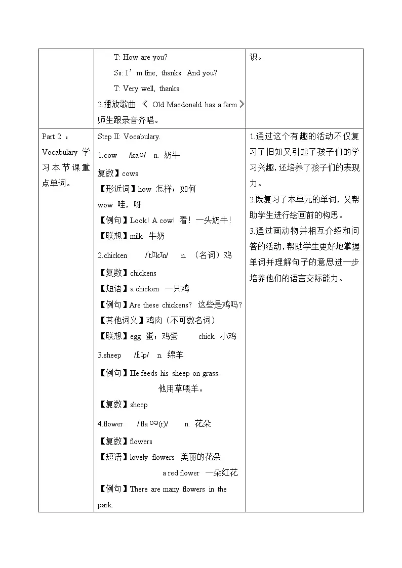 外研新交际(2024)英语二下 Unit 3 教学设计第2页