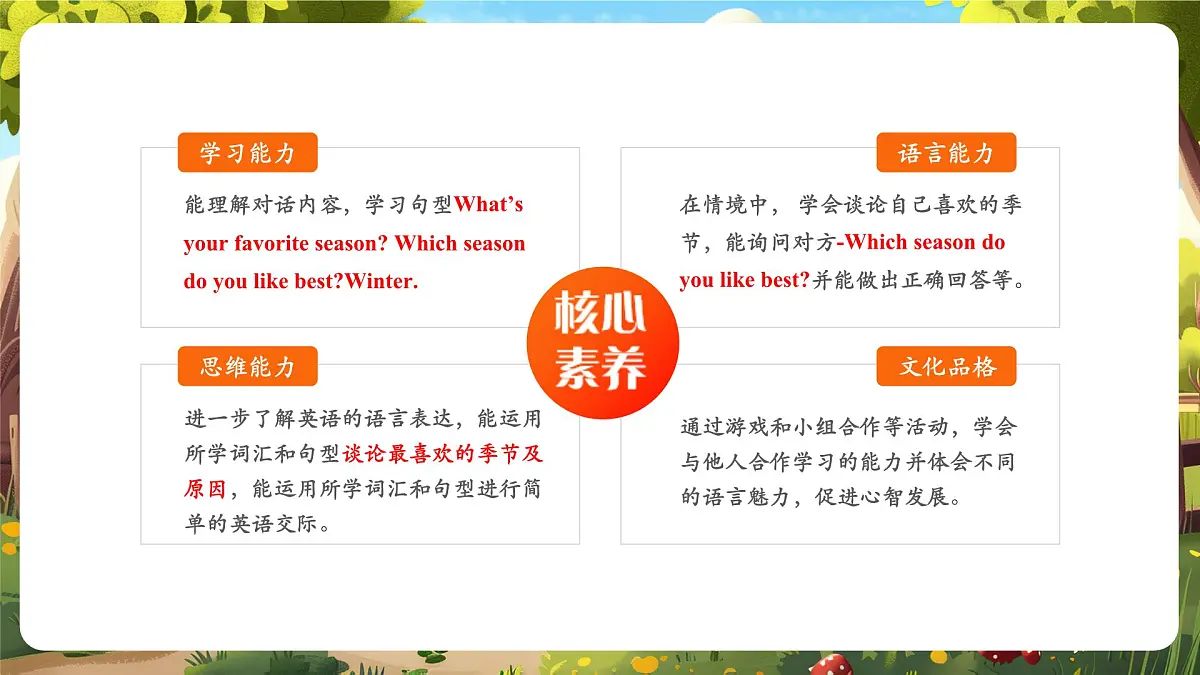 【精优公开课】Unit 2 My favourite season PA Let's talk 课件第2页