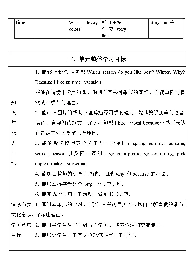 【单元整体教学设计】Unit 2 My favourite season PA Let's talk 教案第3页