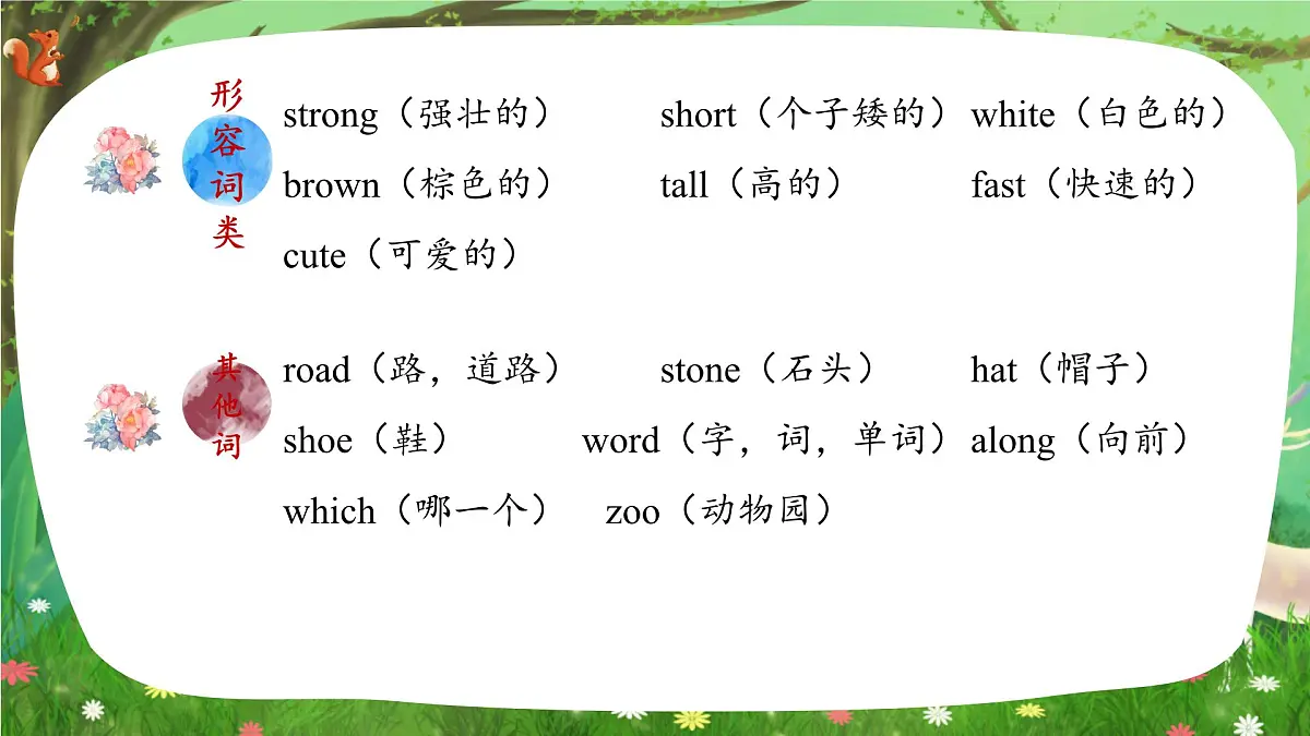 外研(孙有中2024)英语 三下 Unit 1 复习课件第6页