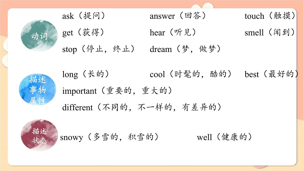外研(孙有中2024)英语 三下 Unit 2 复习课件第6页