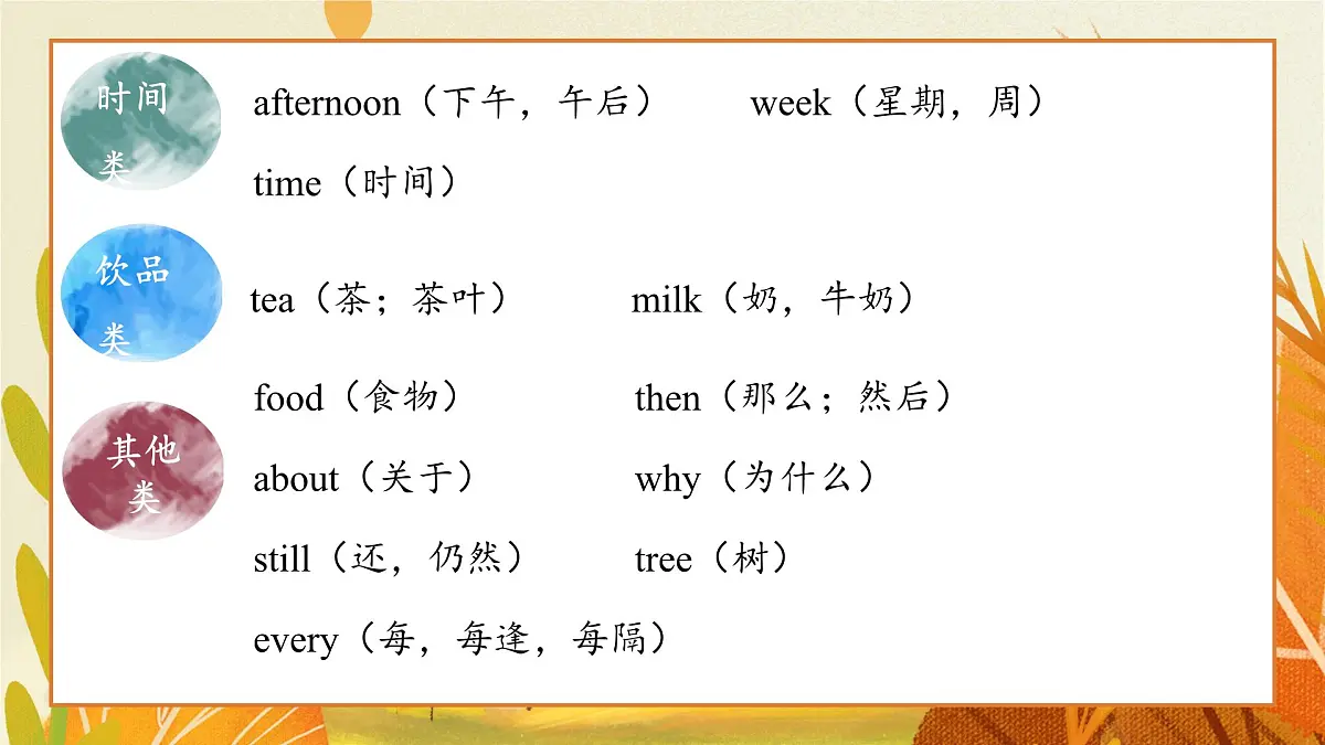 外研(孙有中2024)英语 三下 Unit 3 复习课件第7页