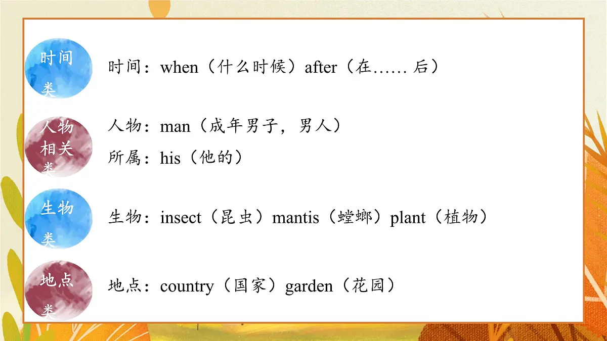 外研(孙有中2024)英语 三下 Unit 4 复习课件第6页