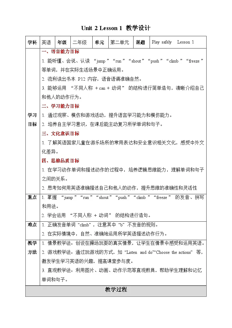 人教PEP2024英语 二下Unit 2 Lesson 1 教学设计第1页