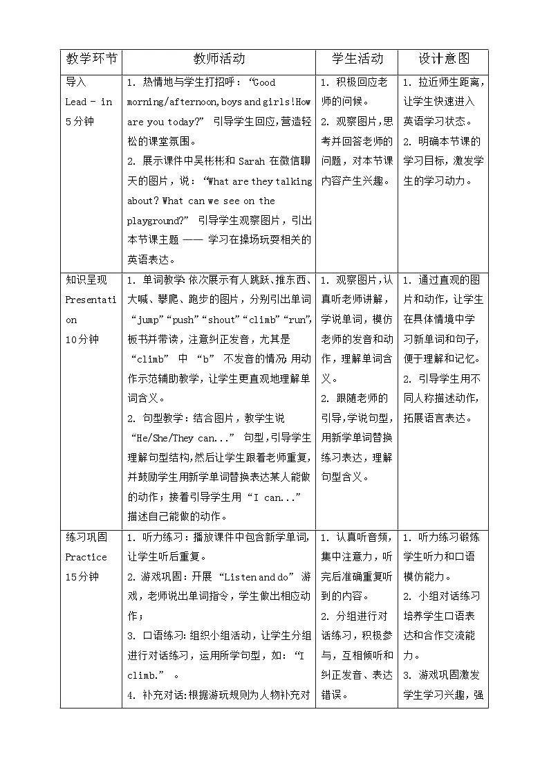人教PEP2024英语 二下Unit 2 Lesson 1 教学设计第2页