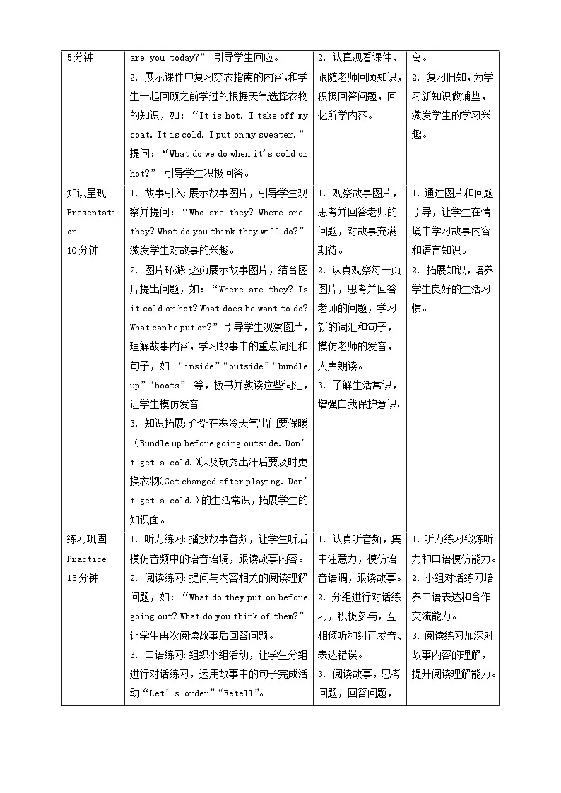 人教PEP2024英语 二下Unit 1 Lesson 4 教学设计第2页
