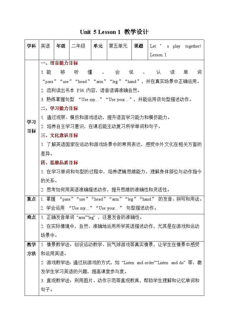 人教PEP2024英語(yǔ) 二下 Unit 5 Lesson 1 教學(xué)設(shè)計(jì)第1頁(yè)