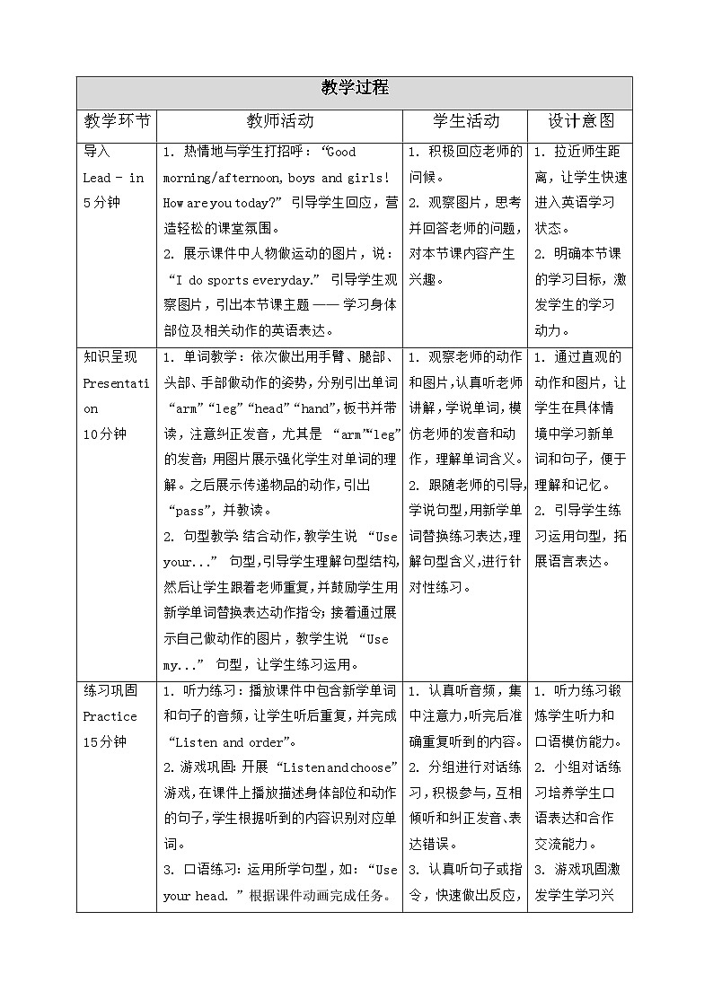 人教PEP2024英語(yǔ) 二下 Unit 5 Lesson 1 教學(xué)設(shè)計(jì)第2頁(yè)