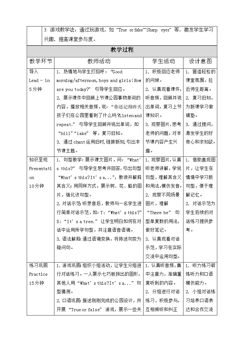 人教PEP2024英语 二下 Unit 4 Lesson 2 教学设计第2页