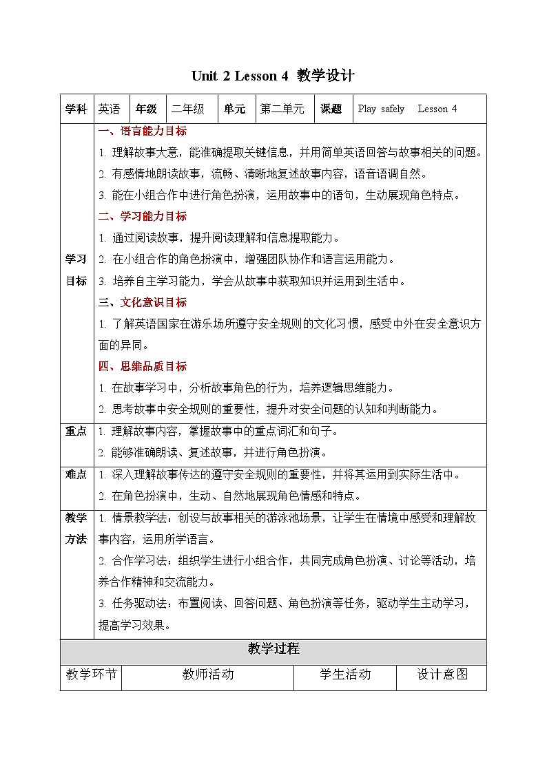 人教PEP2024英语 二下 Unit 2 Lesson 4 教学设计第1页