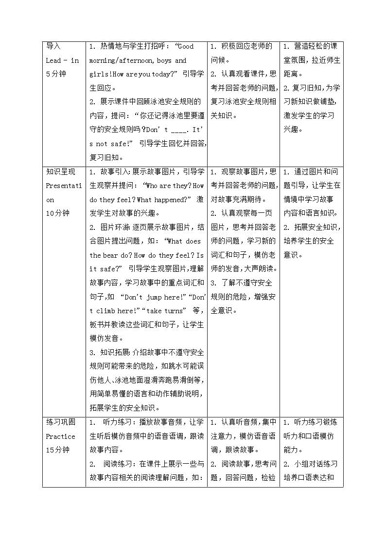 人教PEP2024英语 二下 Unit 2 Lesson 4 教学设计第2页