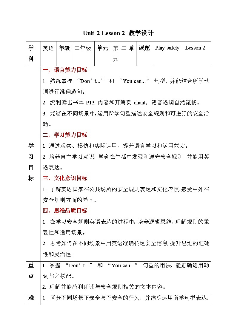 人教PEP2024英語(yǔ) 二下 Unit 2 Lesson 2 教學(xué)設(shè)計(jì)第1頁(yè)