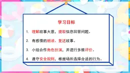人教PEP2024英語 二下 Unit 2 Lesson 4 教學(xué)課件