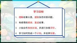 人教PEP2024英語 二下 Unit 4 Lesson 4 教學(xué)課件