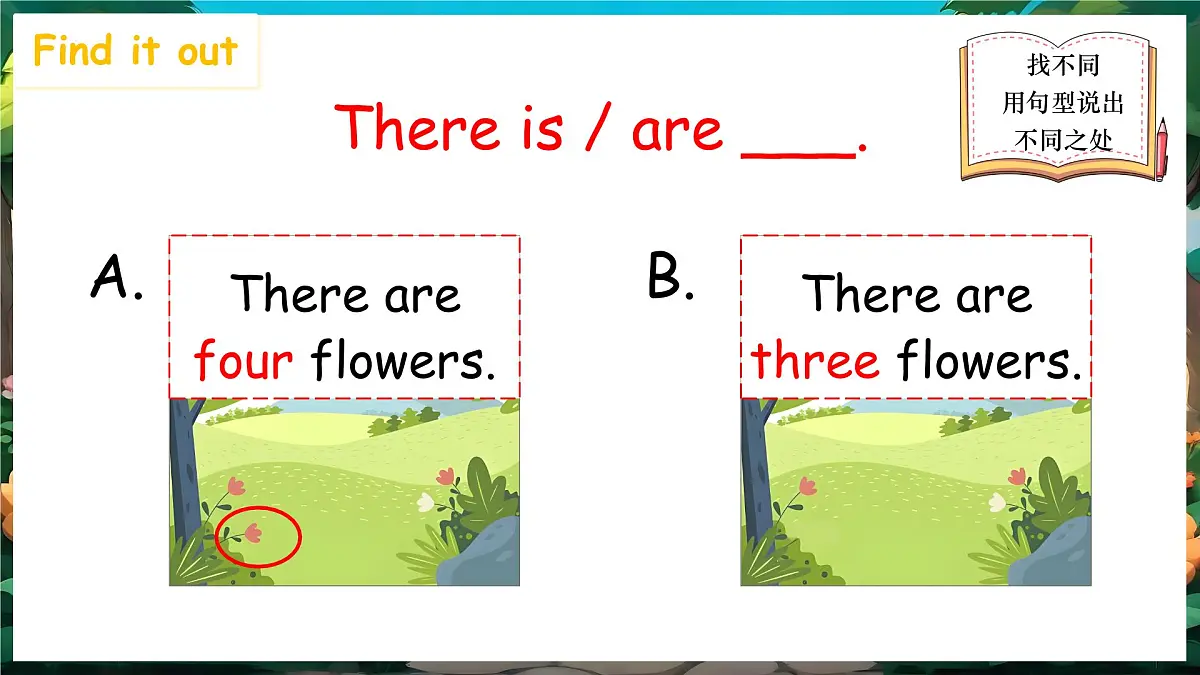 人教PEP2024英语 二下 Unit 4 Lesson 3 教学课件第6页