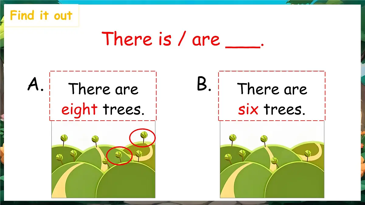 人教PEP2024英语 二下 Unit 4 Lesson 3 教学课件第7页