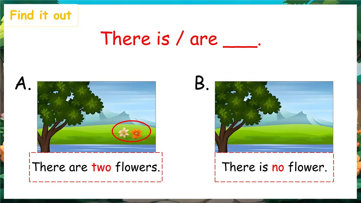 人教PEP2024英语 二下 Unit 4 Lesson 3 教学课件第8页