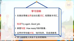人教PEP2024英語 二下 Unit 3 Lesson 2 教學(xué)課件