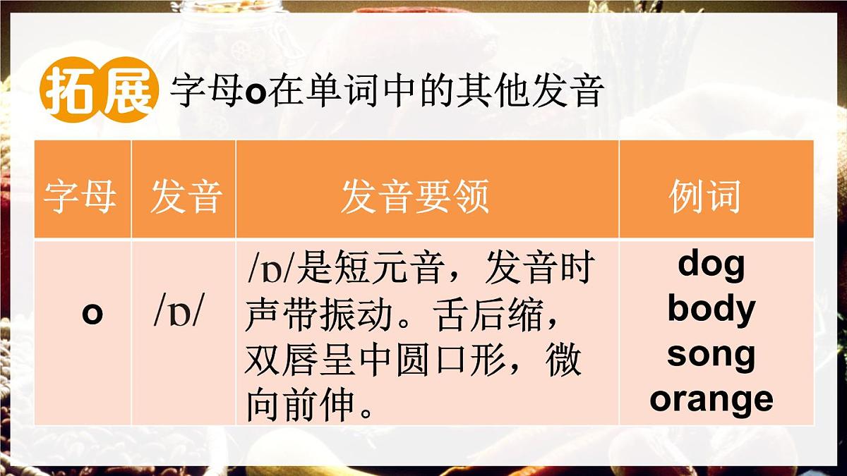 三年级英语下册教学课件《Unit 4 Healthy food》Part A 第2课时第7页