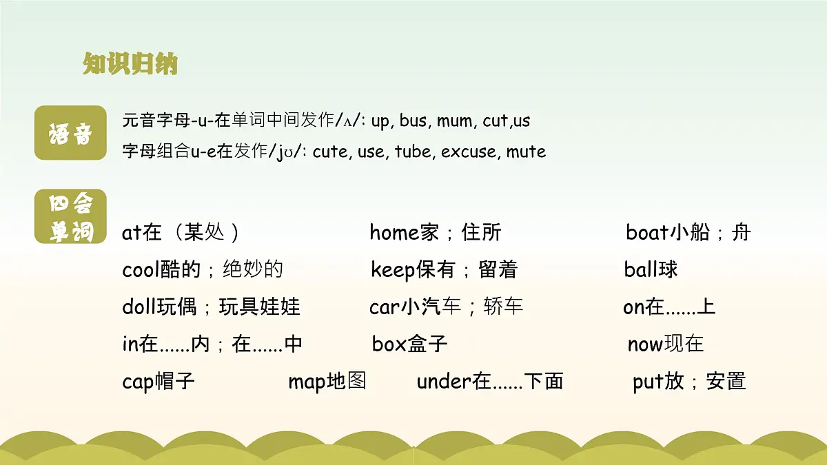 人教版(PEP2024)英语 三下 Unit 5 复习课件第3页