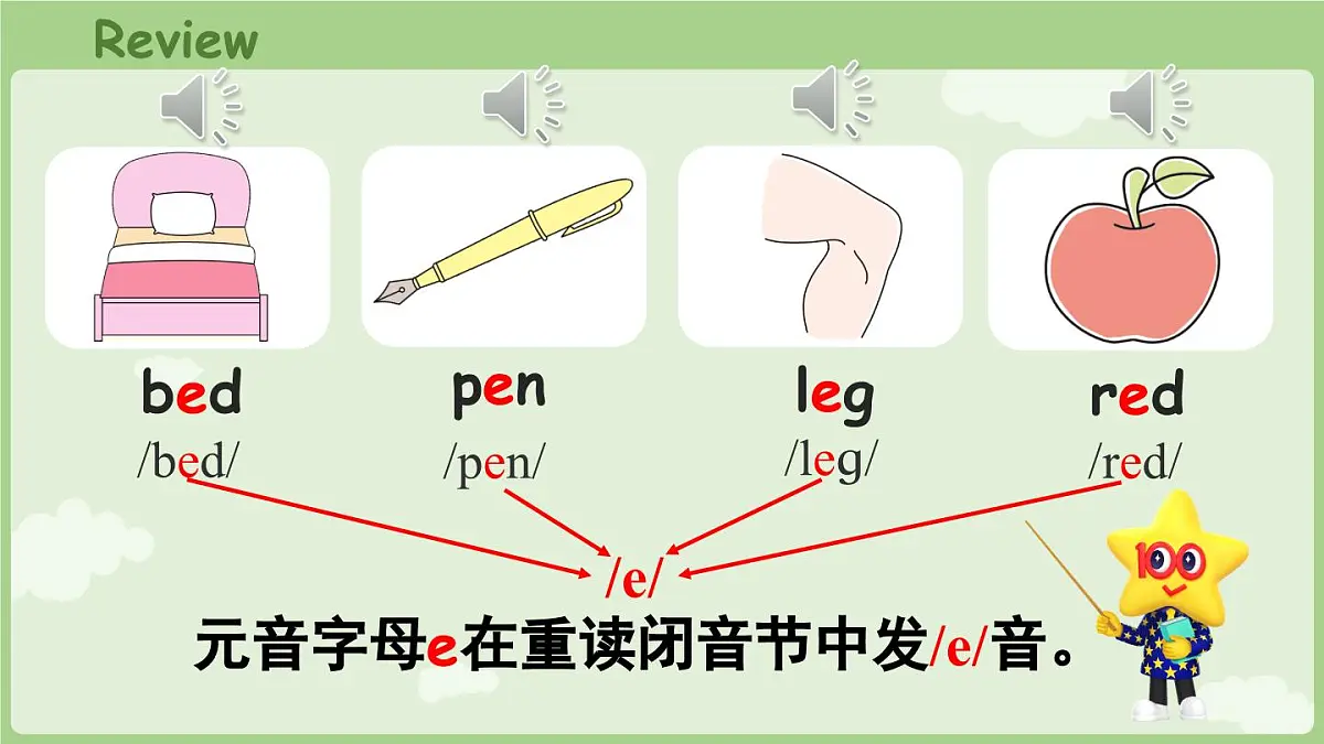 人教版(PEP2024)英语 三下Unit 2 A spell第3课时 课件第5页