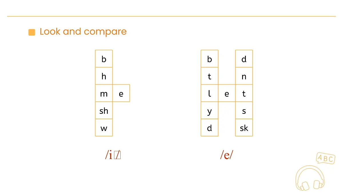 人教版(PEP2024)英语 三下Unit 2 Lesson 3 A spell课件第7页