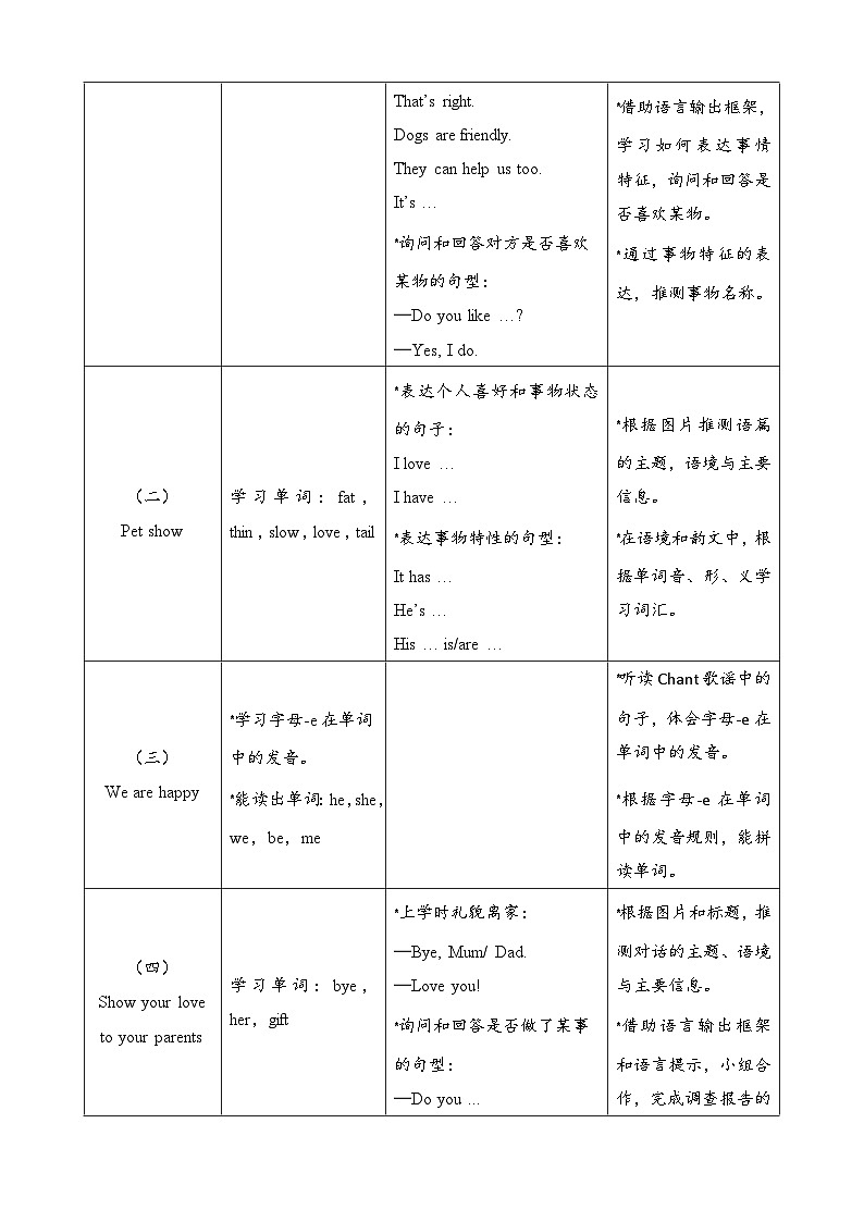 人教版(PEP2024)英语 三下Unit 2 单元整体 教学设计第3页