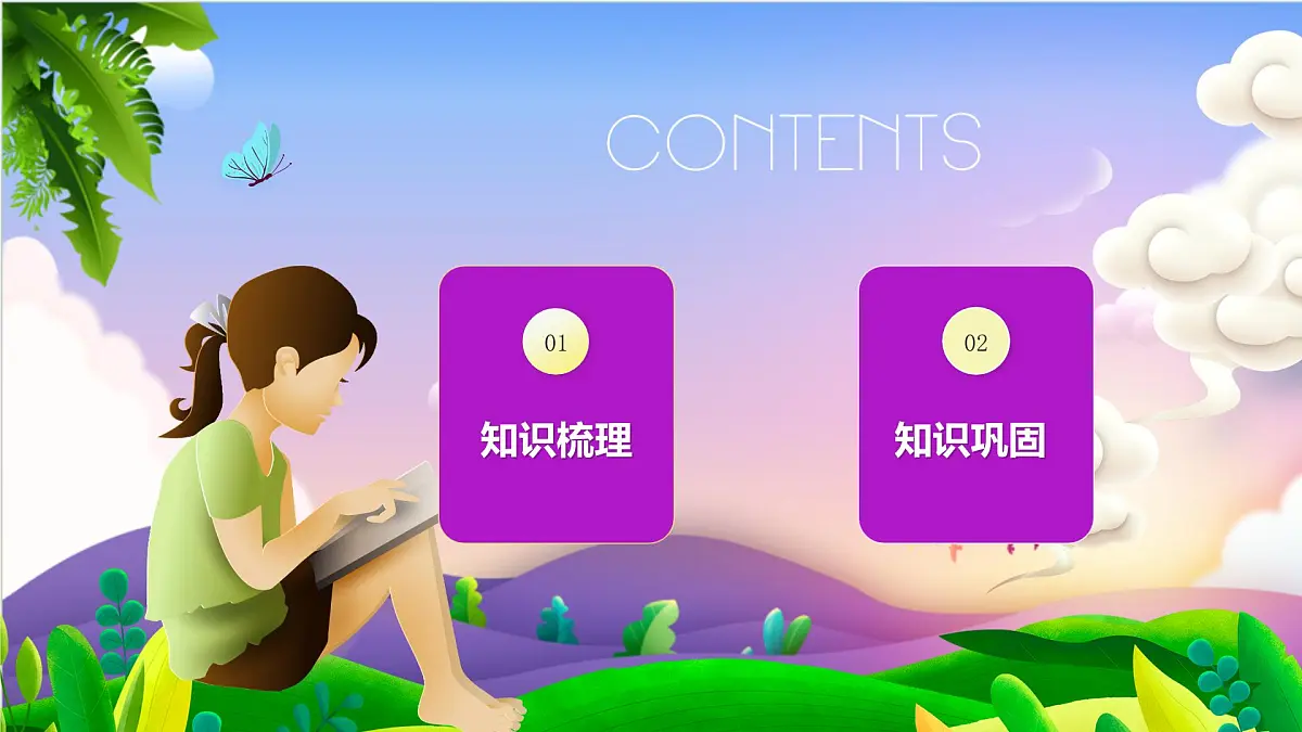 人教版(PEP2024)英语 三下Unit 5 复习课件第2页