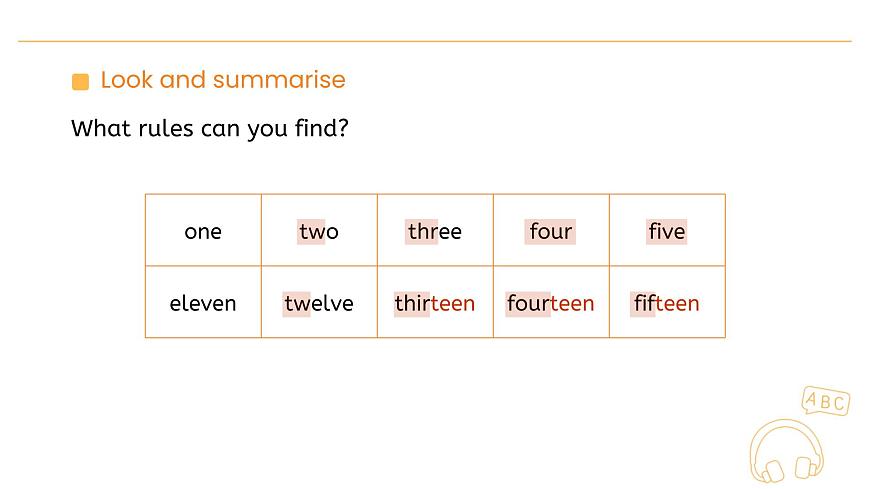 人教版（PEP2024)英語(yǔ) 三下Unit 6 Lesson 2 A learn課件第8頁(yè)