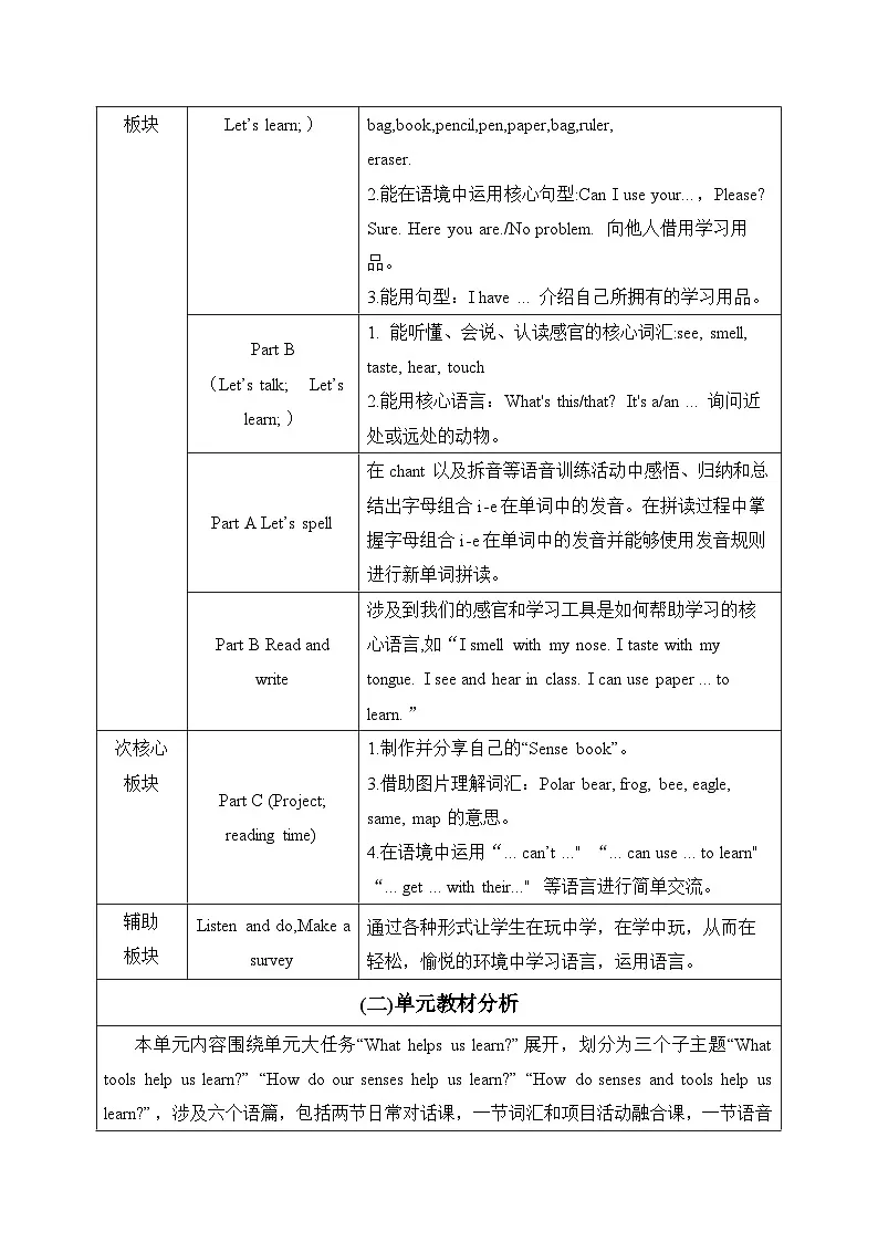 人教版(PEP2024)英语 三下Unit 3 大单元教学设计第2页