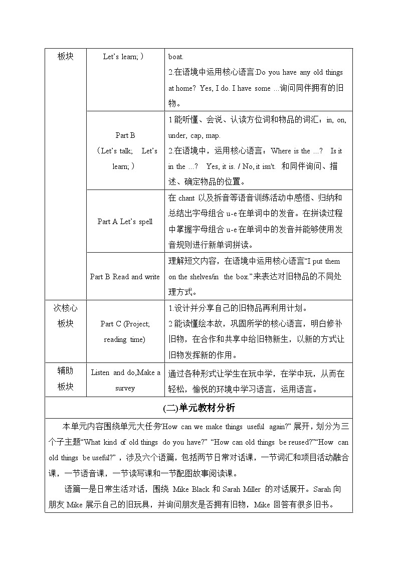人教版(PEP2024)英语 三下Unit 5 大单元教学设计第2页