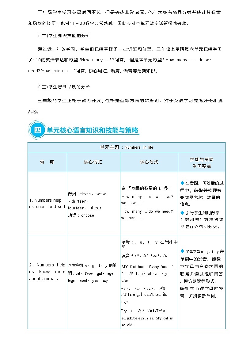 人教版(PEP2024)英语 三下Unit 6 单元整体教学设计第3页