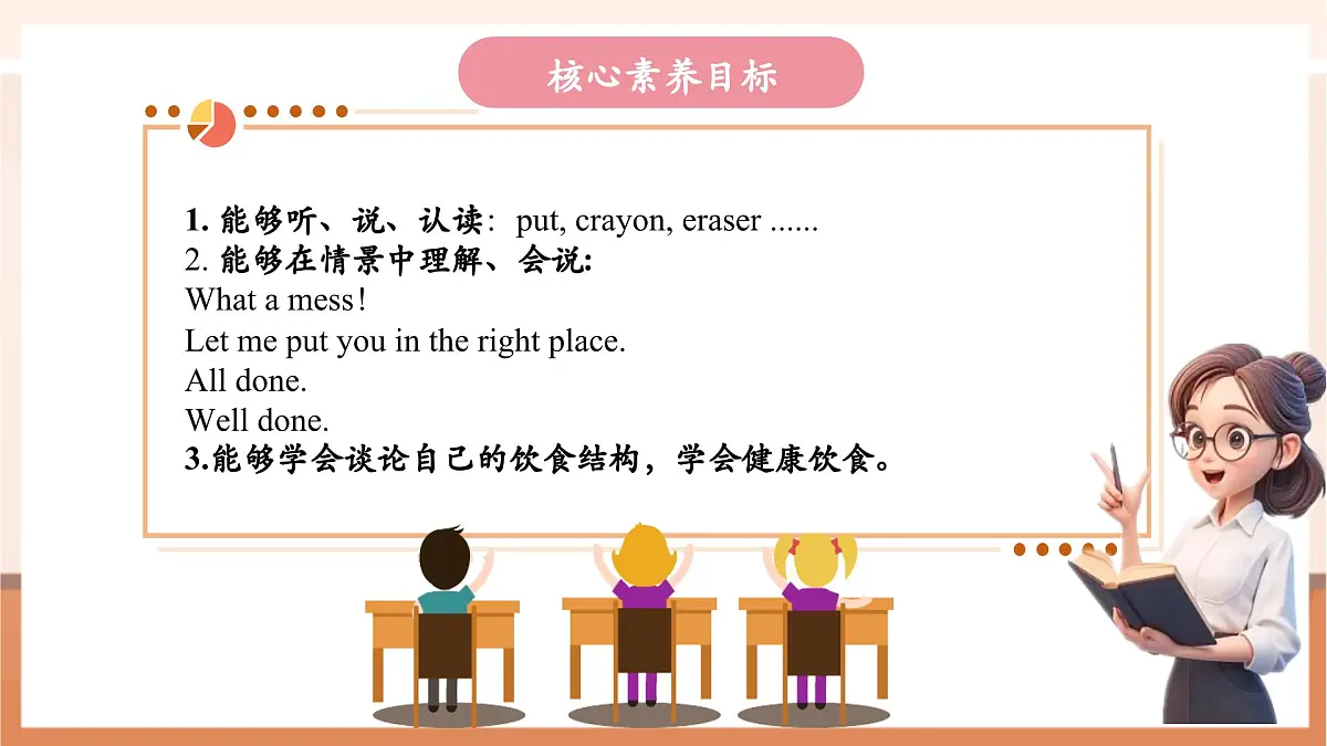 Unit3 Lesson3第3页