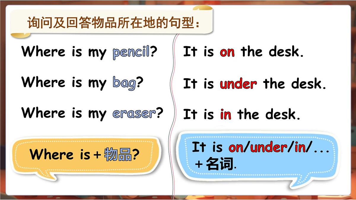 U5 第4课时 B Let’s talk & Play a guessing game第7页