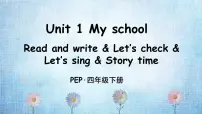 英语人教版PEP（2024）Unit 1 My school Part B教学ppt课件