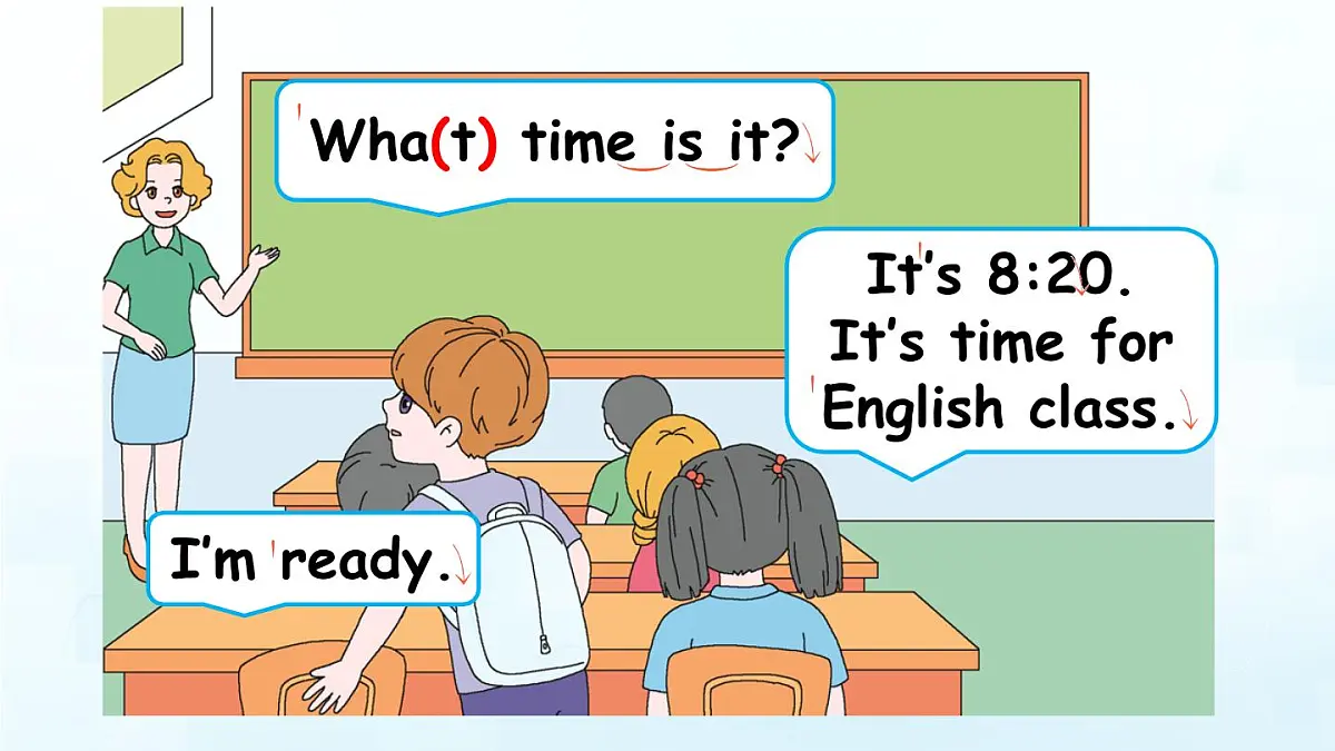 人教版PEP小学四年级英语教学课件《Unit 2 What time is it》Part B 第2课时第7页