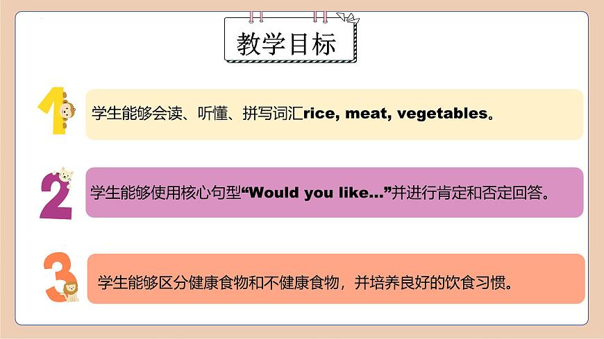 Unit 4 第4課時(shí)（教學(xué)課件）Part B Let's talk&Role-play三年級英語下冊（人教PEP版）第2頁