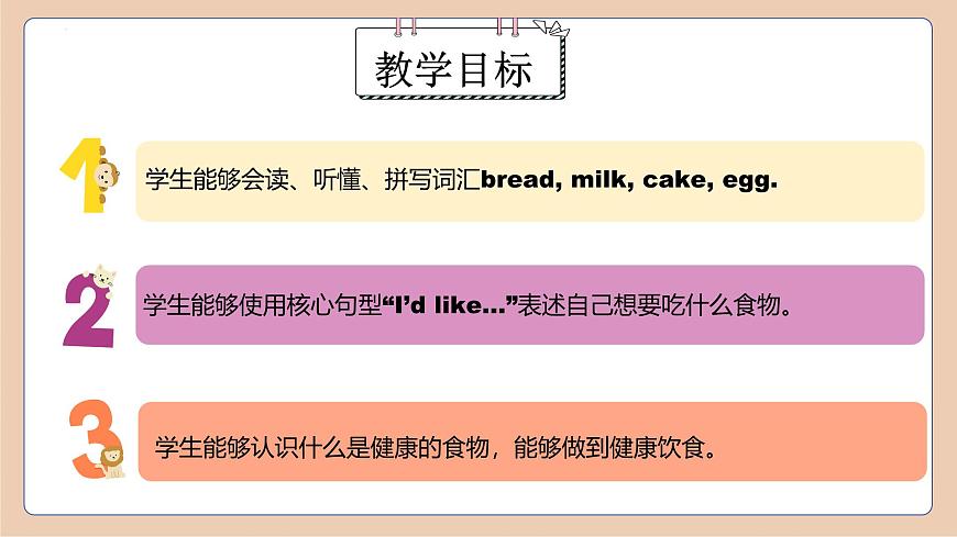 Unit 4 第1課時（教學課件）Part A Let's talk&Let's play三年級英語下冊（人教PEP版）第2頁