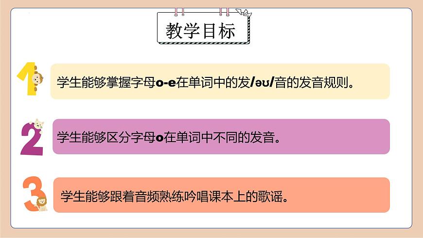 Unit 4 第3課時（教學(xué)課件）Part A Let's spell三年級英語下冊（人教PEP版）第2頁